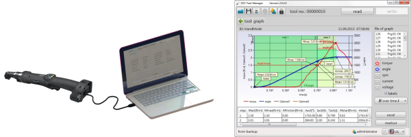 Features Bossard SmartTools